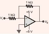Explanation Figure 2