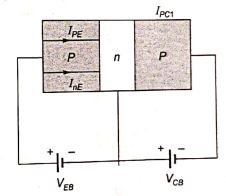 Explanation Figure 1