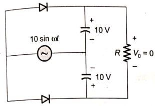 Explanation Figure 2