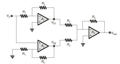 Explanation Figure 2