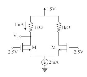 Explanation Figure 2