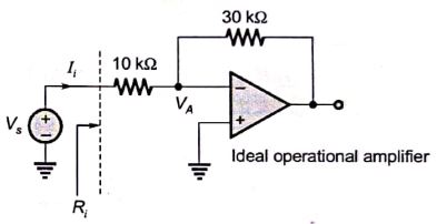 Explanation Figure 2