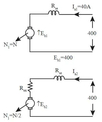 Explanation Figure 1