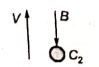 Explanation Figure 3