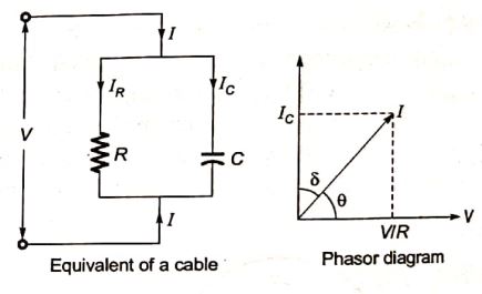 Explanation Figure 1
