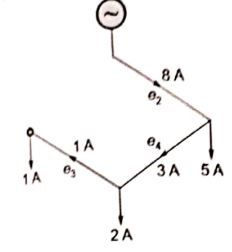 Explanation Figure 2