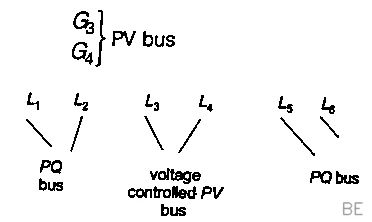 Explanation Figure 1