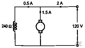 Explanation Figure 2