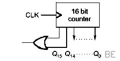 Explanation Figure 1