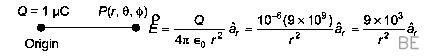 Explanation Figure 1