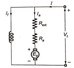 Explanation Figure 1
