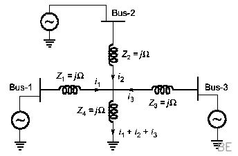 Explanation Figure 2