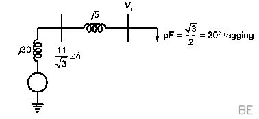 Explanation Figure 1