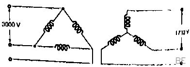 Explanation Figure 1