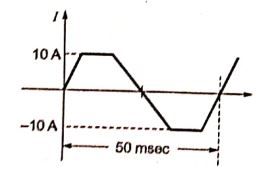 Explanation Figure 3