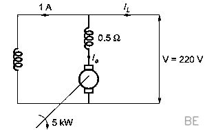Explanation Figure 1
