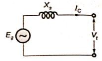 Explanation Figure 2