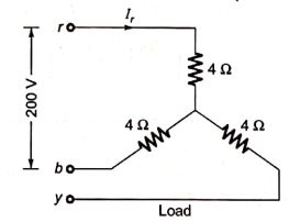 Explanation Figure 2
