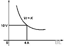 Explanation Figure 1