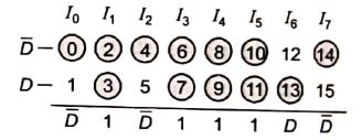Explanation Figure 2