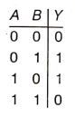 Explanation Figure 1