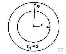 Explanation Figure 2