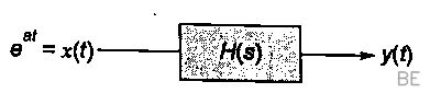 Explanation Figure 1