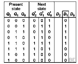 Explanation Figure 1
