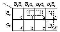 Explanation Figure 2