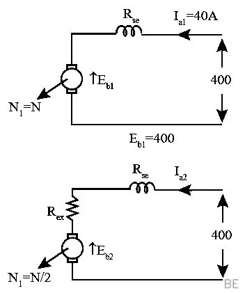 Explanation Figure 1