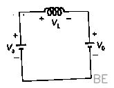 Explanation Figure 3