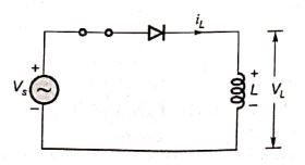 Explanation Figure 2