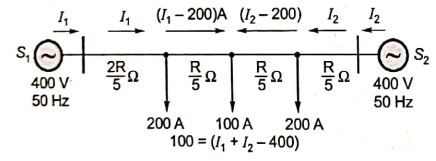 Explanation Figure 2
