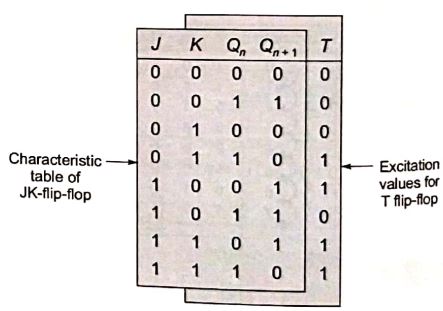 Explanation Figure 2