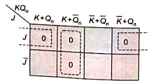 Explanation Figure 3