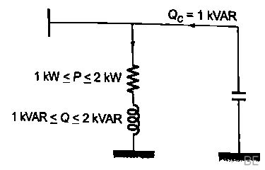 Explanation Figure 1