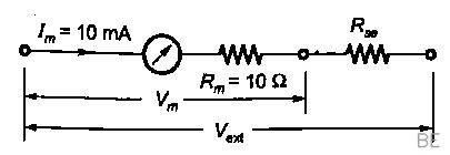 Explanation Figure 1