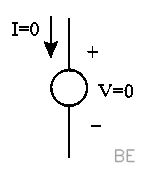 Explanation Figure 1