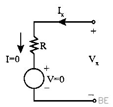 Explanation Figure 2