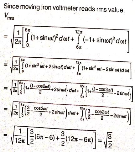 Explanation Figure 1