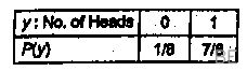 Explanation Figure 1