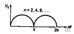 Explanation Figure 1