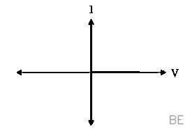 Explanation Figure 2