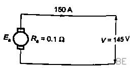 Explanation Figure 1