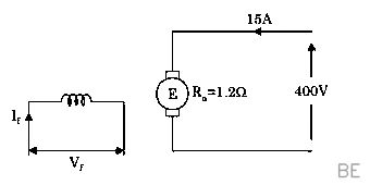Explanation Figure 1