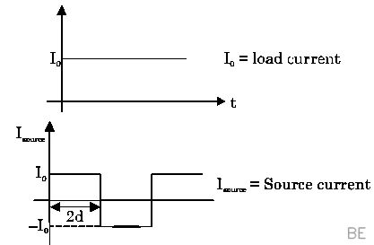 Explanation Figure 1