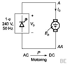 Explanation Figure 1