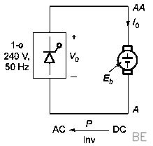 Explanation Figure 2