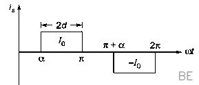 Explanation Figure 1