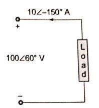 Explanation Figure 1